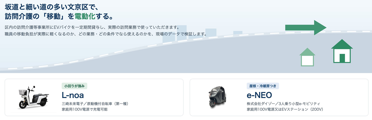 事業の説明