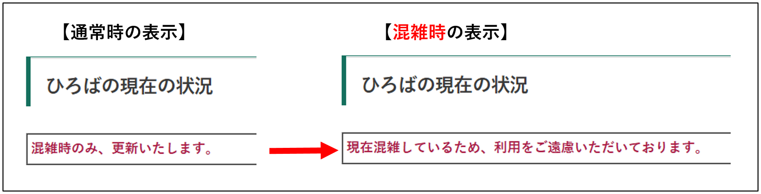 混雑時の表示