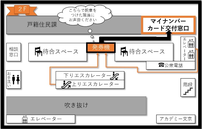 窓口案内図