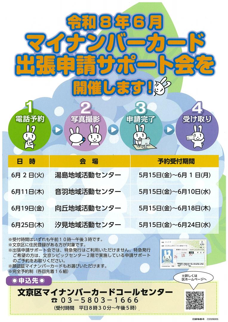 出張申請2026上期