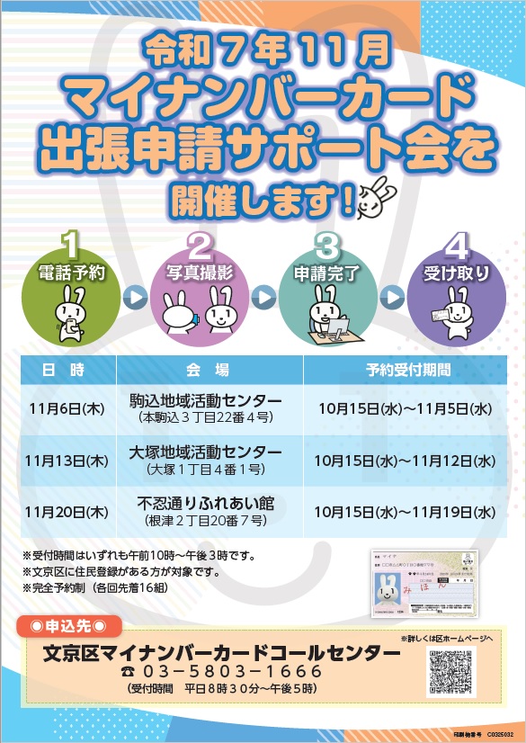 出張申請ポスター