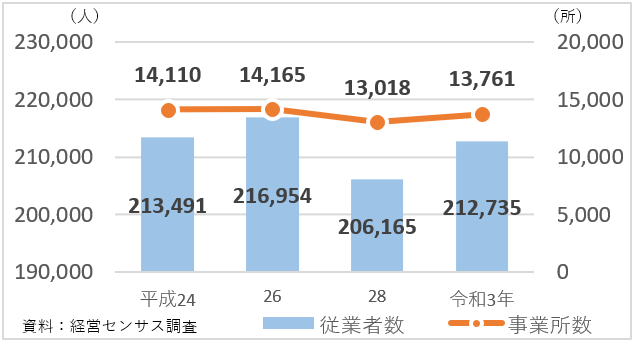 30-1