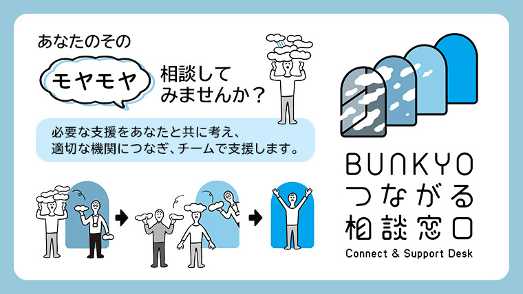 つながる相談窓口pc