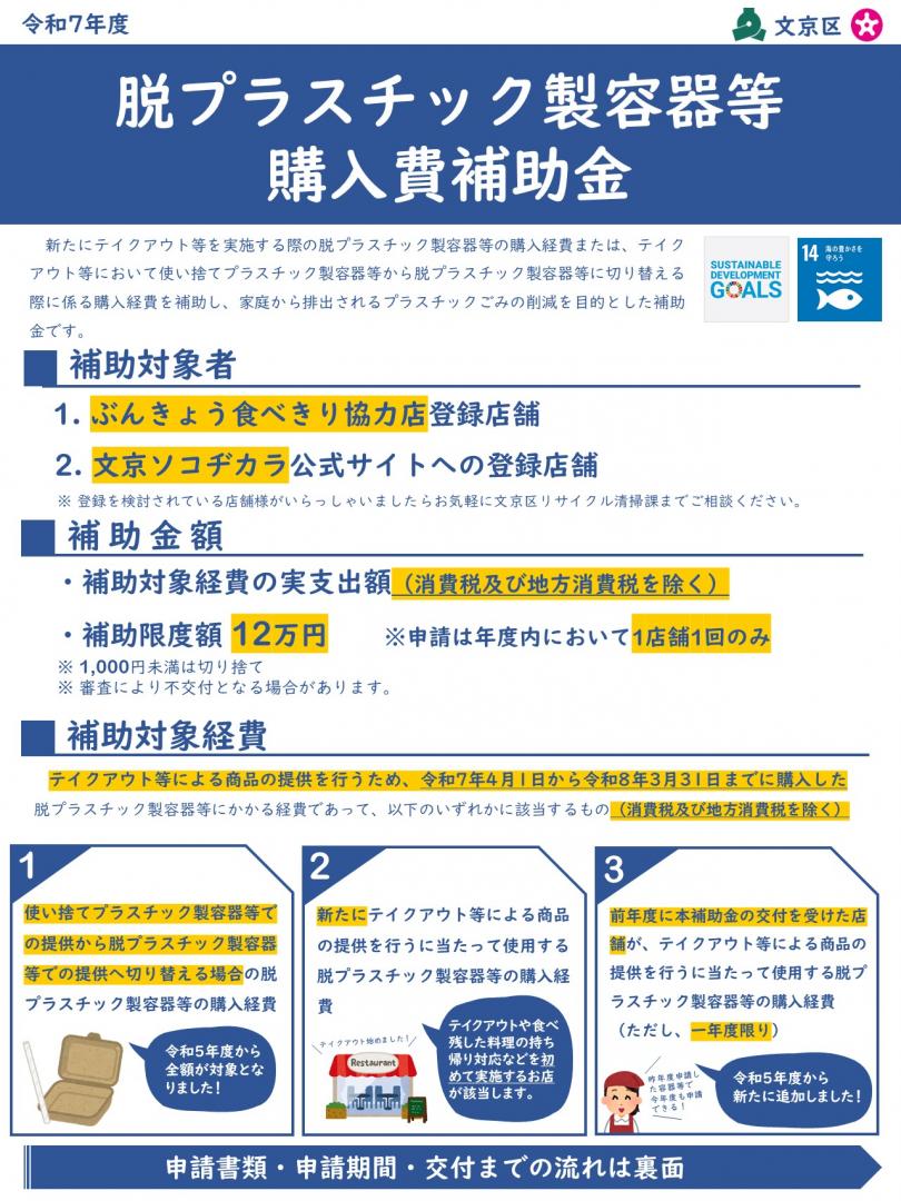 R7脱プラ補助金チラシ表