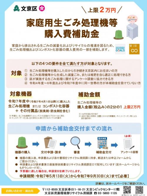 R7生ごみ処理機購入費補助金チラシ