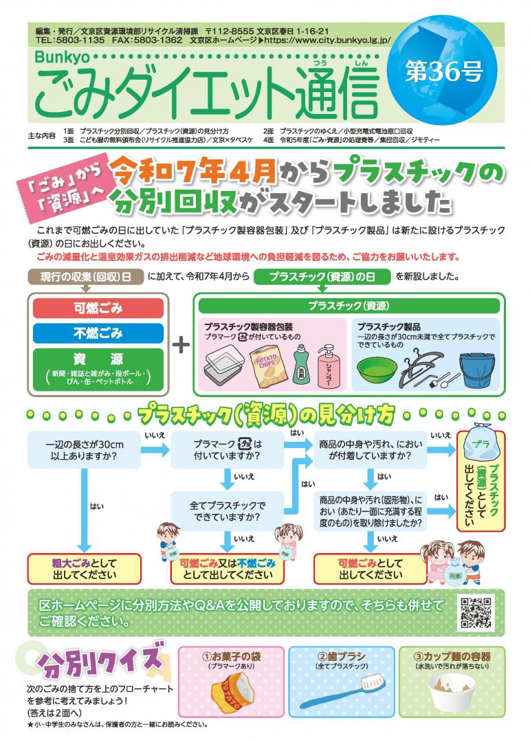 ダイエット通信36号画像