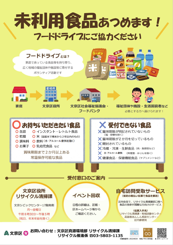 フードドライブチラシ