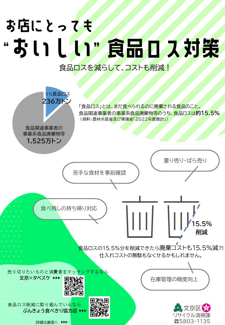 チラシ表面