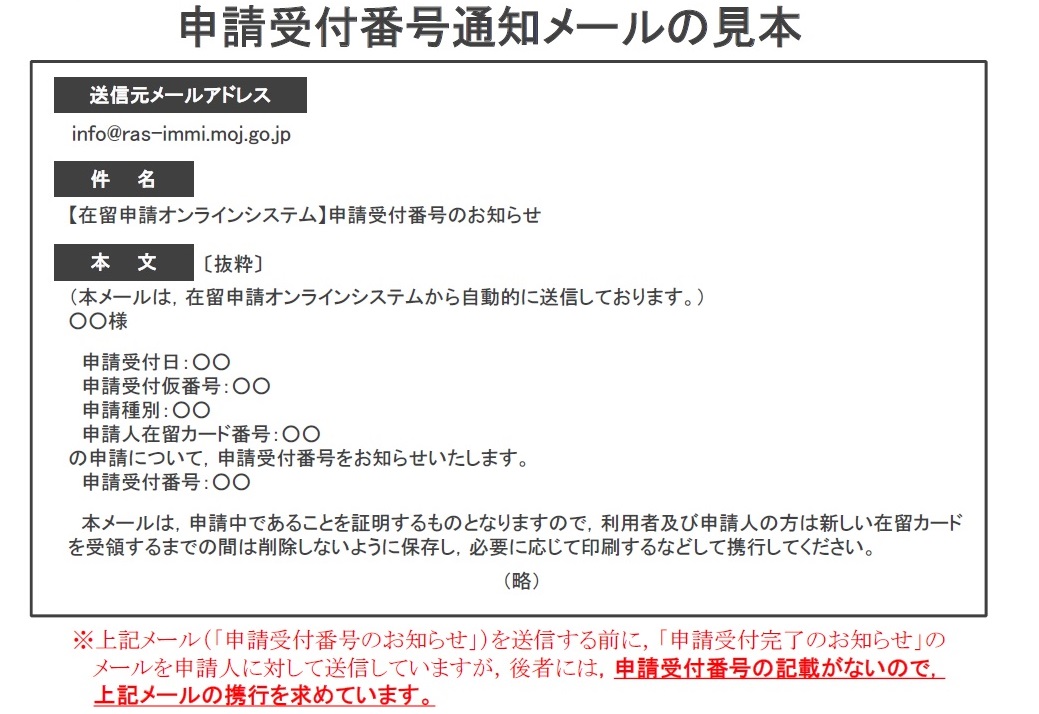 メール見本