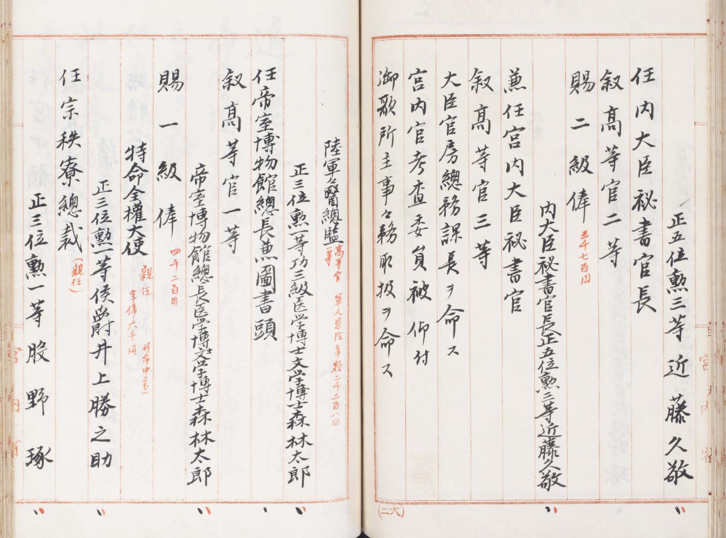 帝室博物館総長兼図書頭拝命（「進退録」のうち） 宮内公文書館蔵
