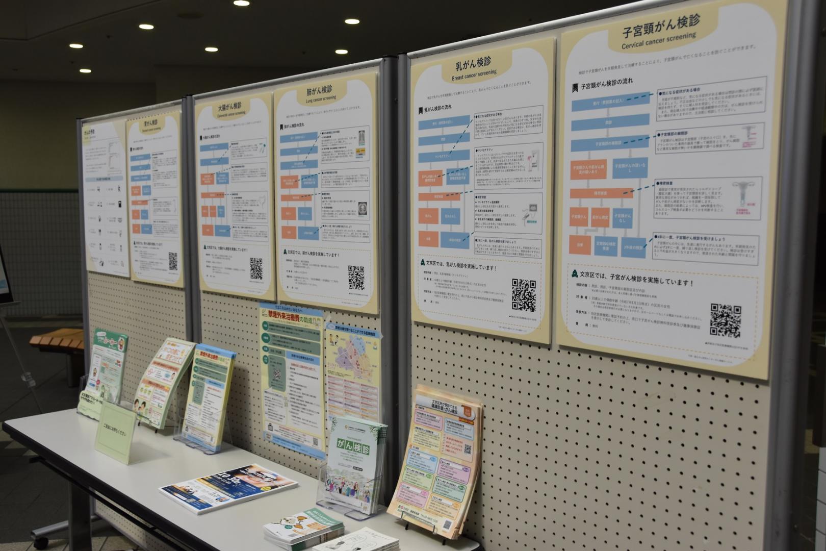 パネル展示