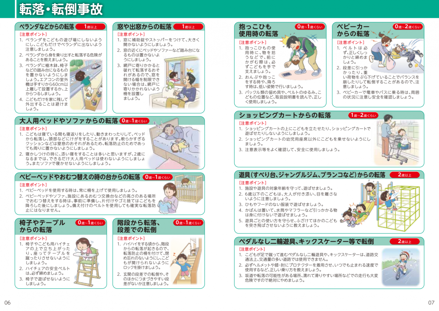 転落転倒防止ページ