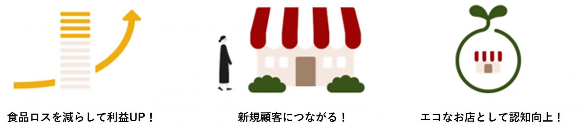 利用するメリット（事業者向け）イラスト