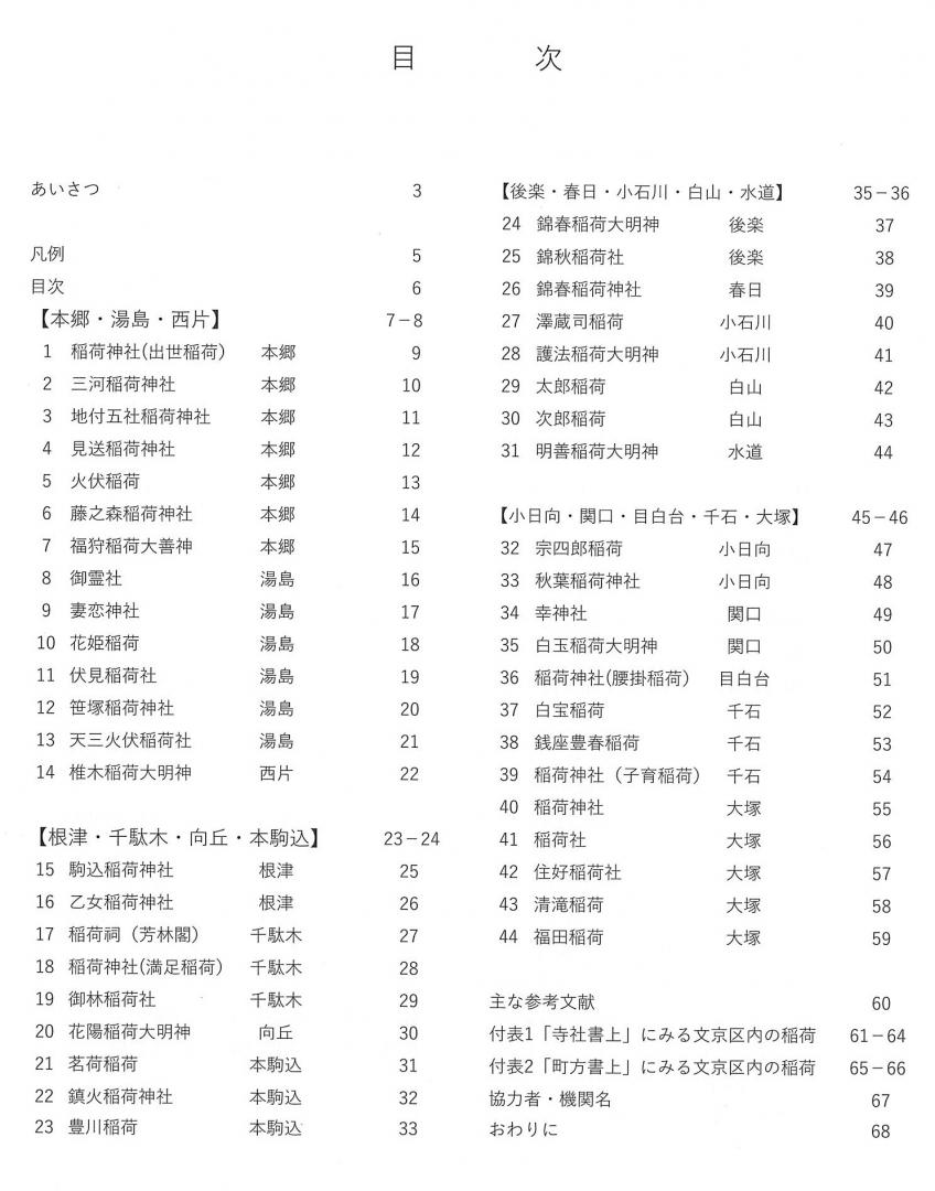 文京の稲荷目次