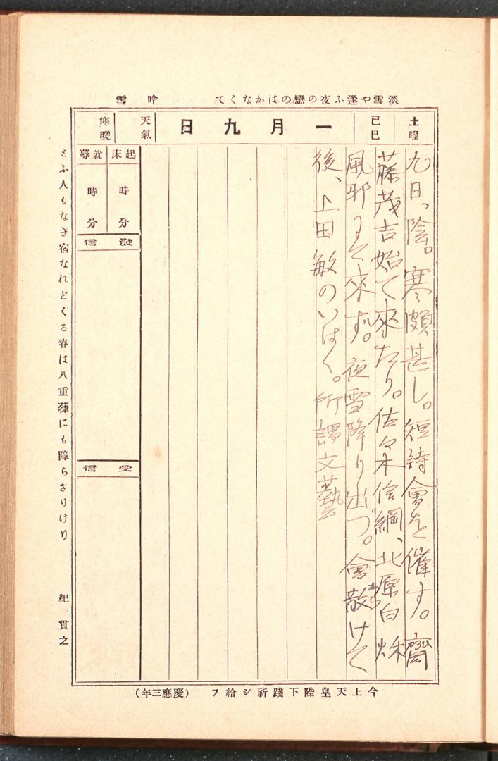 『鷗外日記』1909年1月9日:観潮楼歌会を催し、初めて斎藤茂吉が参加したことなどを記す。