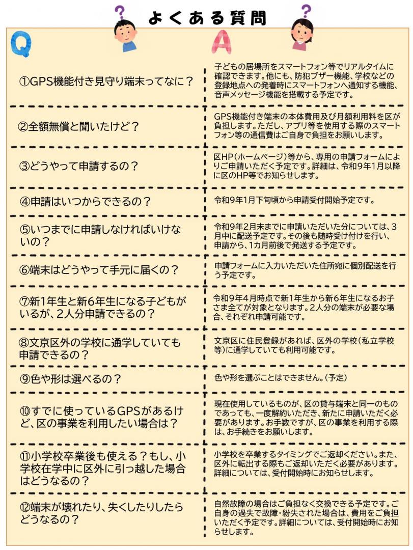 GPS機能付き見守り端末の貸与事業チラシ裏