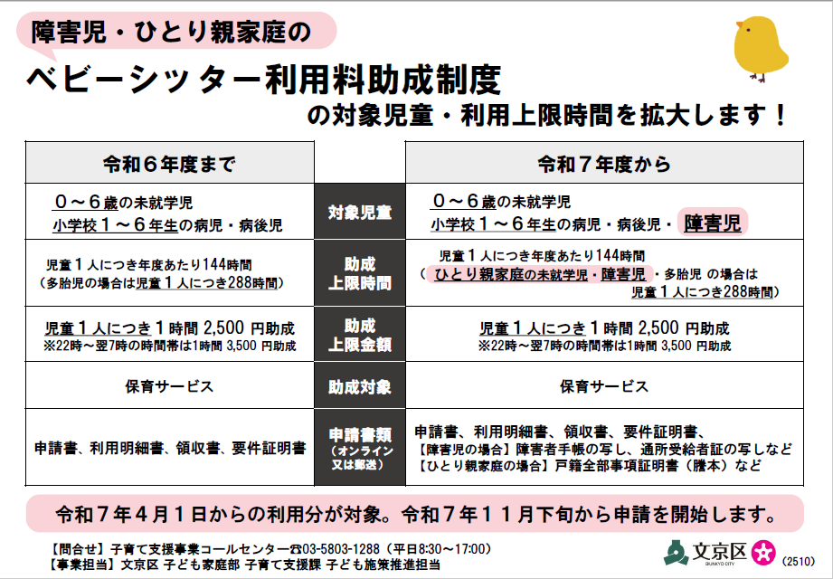 ベビーシッター利用料助成制度改正チラシ