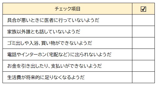 チェック表