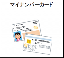 マイナンバーカードのイラスト