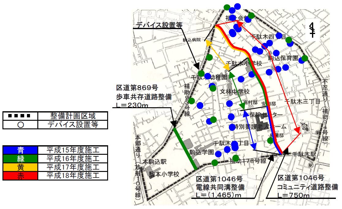 整備箇所