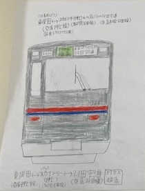「僕の京成電鉄」©佐藤靖郎