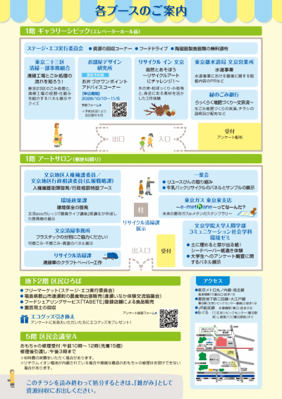 エコ・リサイクルフェアチラシ裏